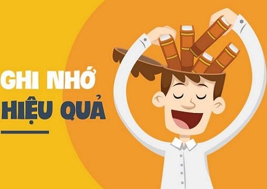 Cách học từ vựng tiếng trung hiệu quả nhất