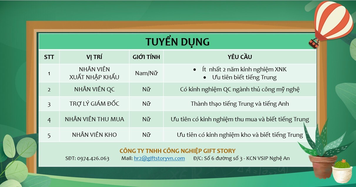 Tuyển dụng tháng 3/2023