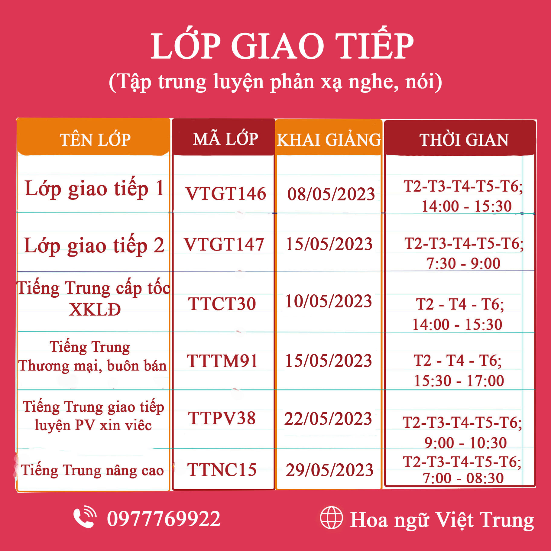 𝐋𝐈̣𝐂𝐇 𝐊𝐇𝐀𝐈 𝐆𝐈𝐀̉𝐍𝐆 𝐓𝐇𝐀́𝐍𝐆 𝟎𝟓/𝟐𝟎𝟐𝟑 Lớp Giao Tiếp