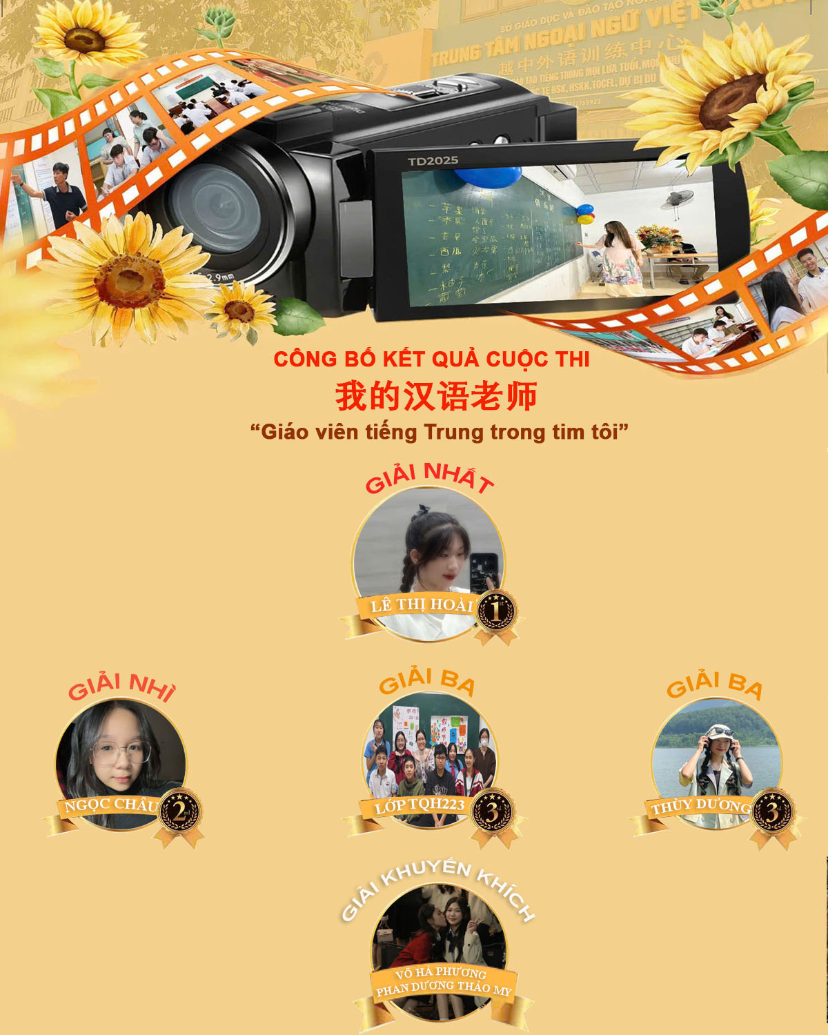 KẾT QUẢ CUỘC THI VIẾT & VIDEO “GIÁO VIÊN TIẾNG TRUNG TRONG TIM TÔI